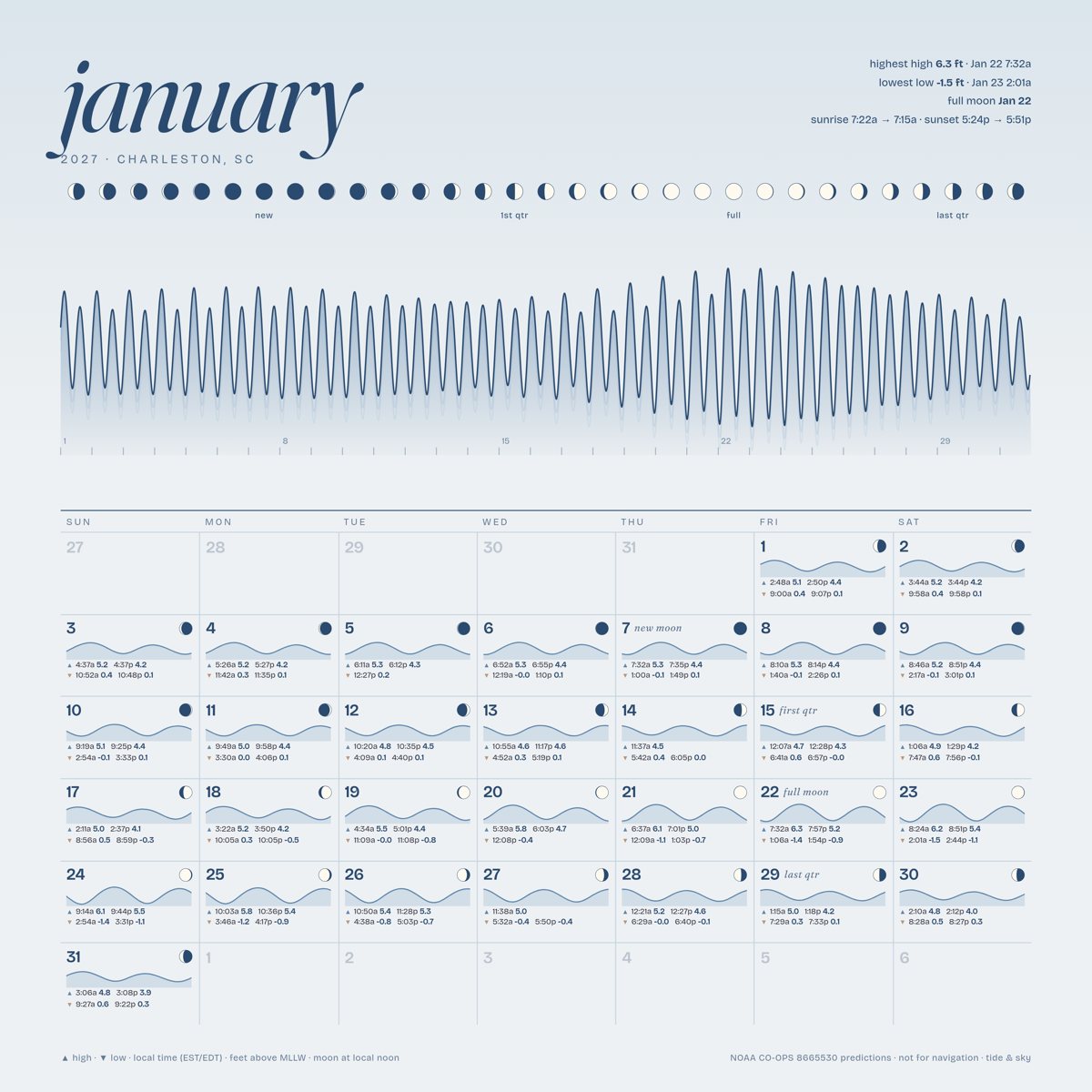 January page